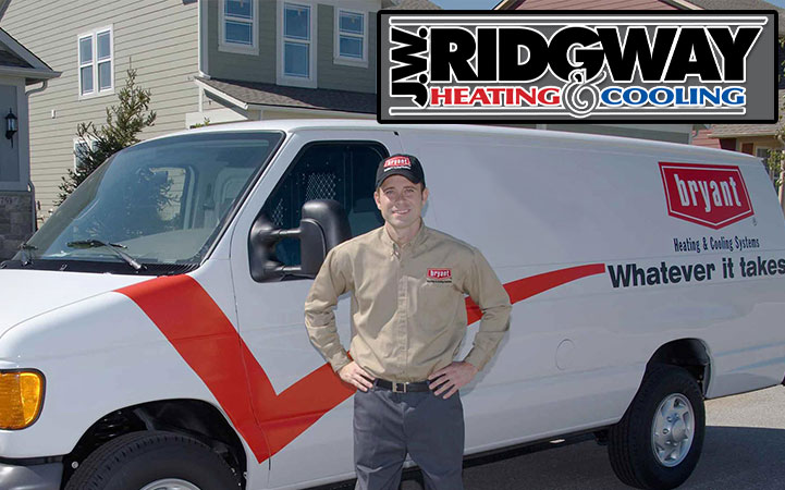 ALBAUGH HEATING & COOLING INC