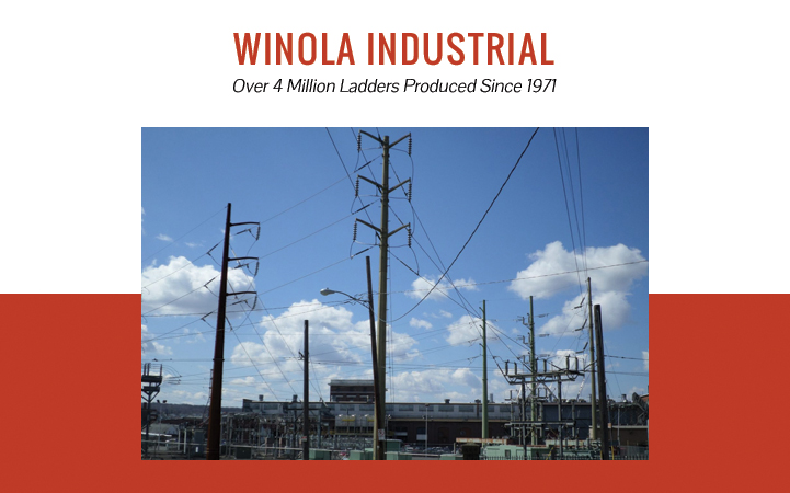 WINOLA INDUSTRIAL