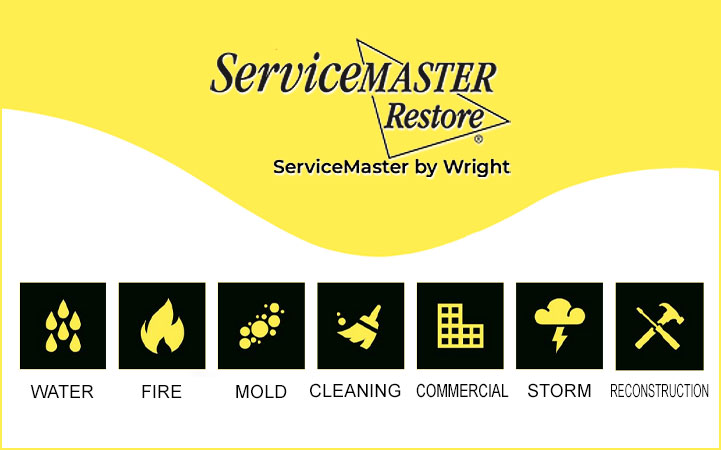 SERVICEMASTER BY WRIGHT