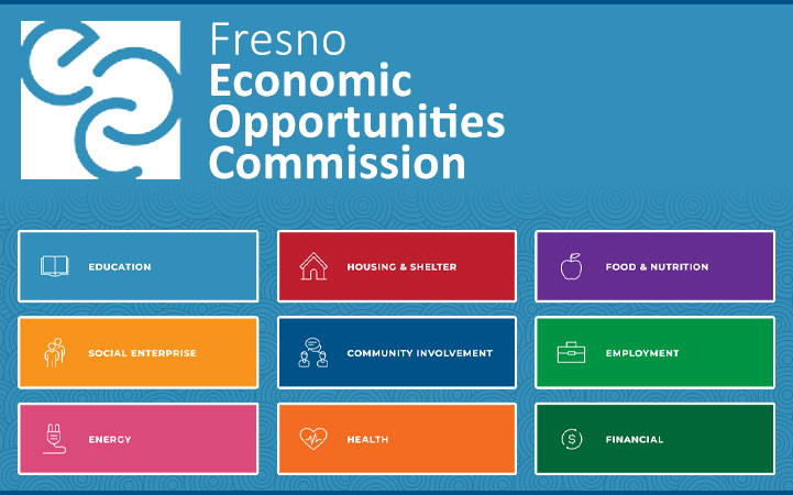 FRESNO COUNTY ECONOMIC OPPORTUNITIES COMMISSION